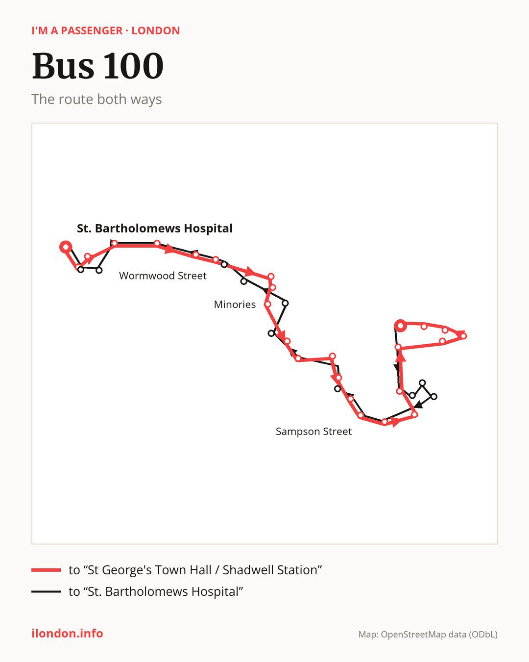 Bus route 100 in London on the map: the route both ways
