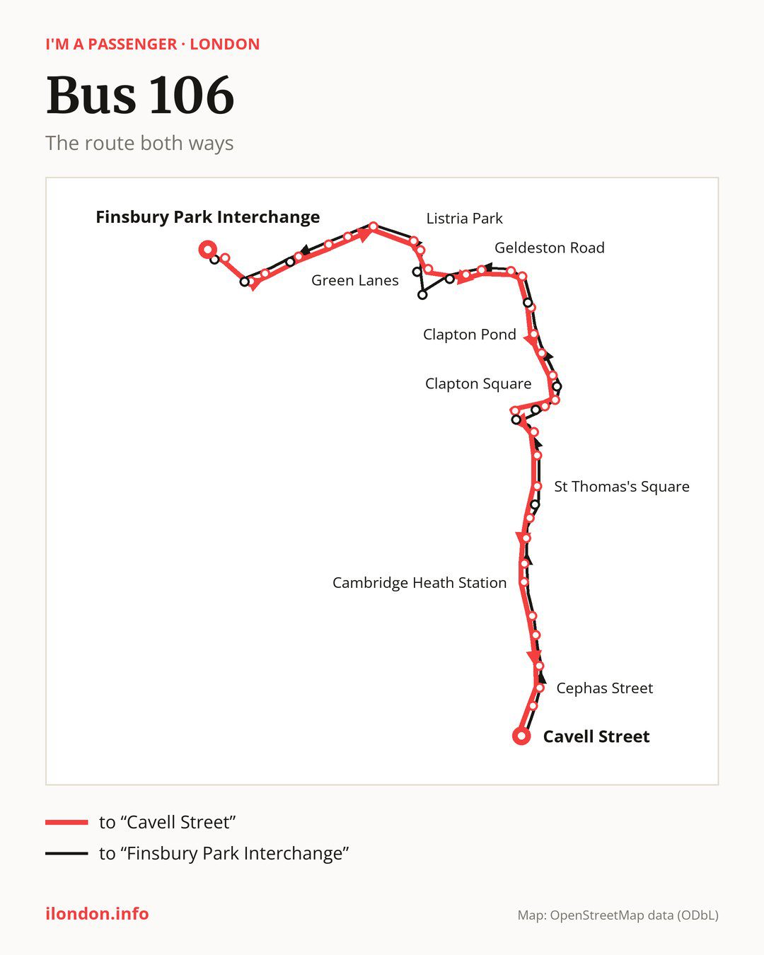 Bus route 106 in London on the map: the route both ways
