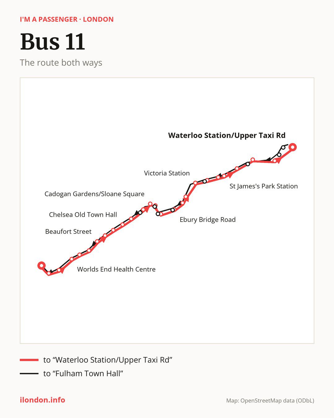 Bus route 11 in London on the map: the route both ways