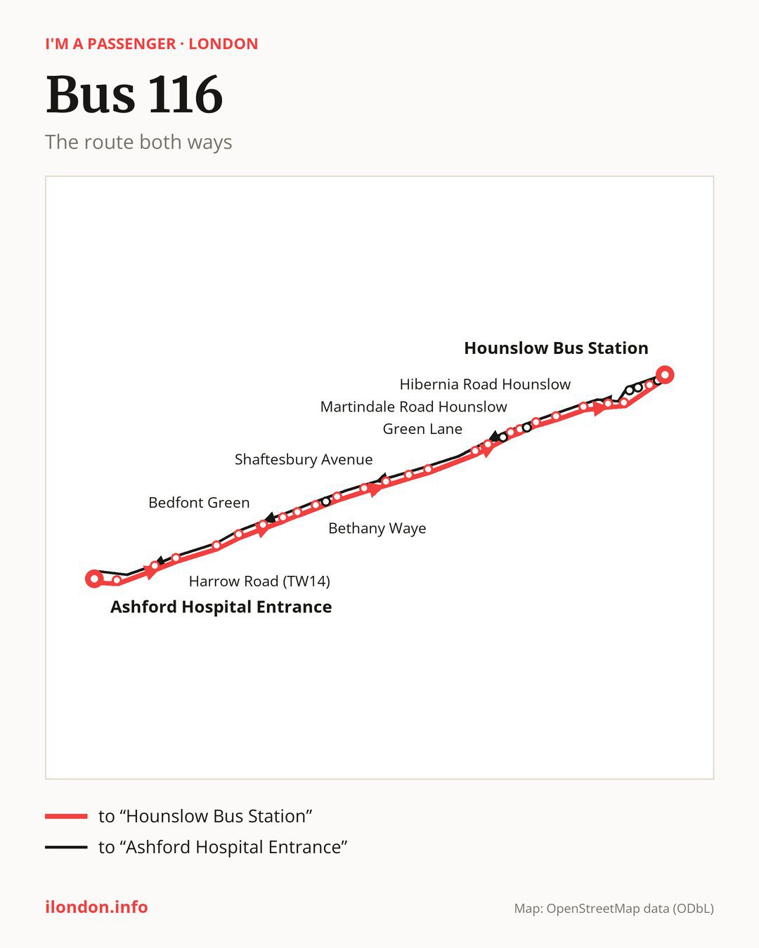Bus route 116 in London on the map: the route both ways