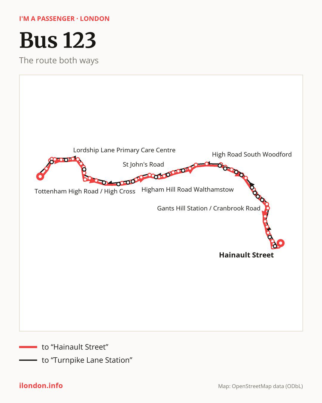 Bus route 123 in London on the map: the route both ways