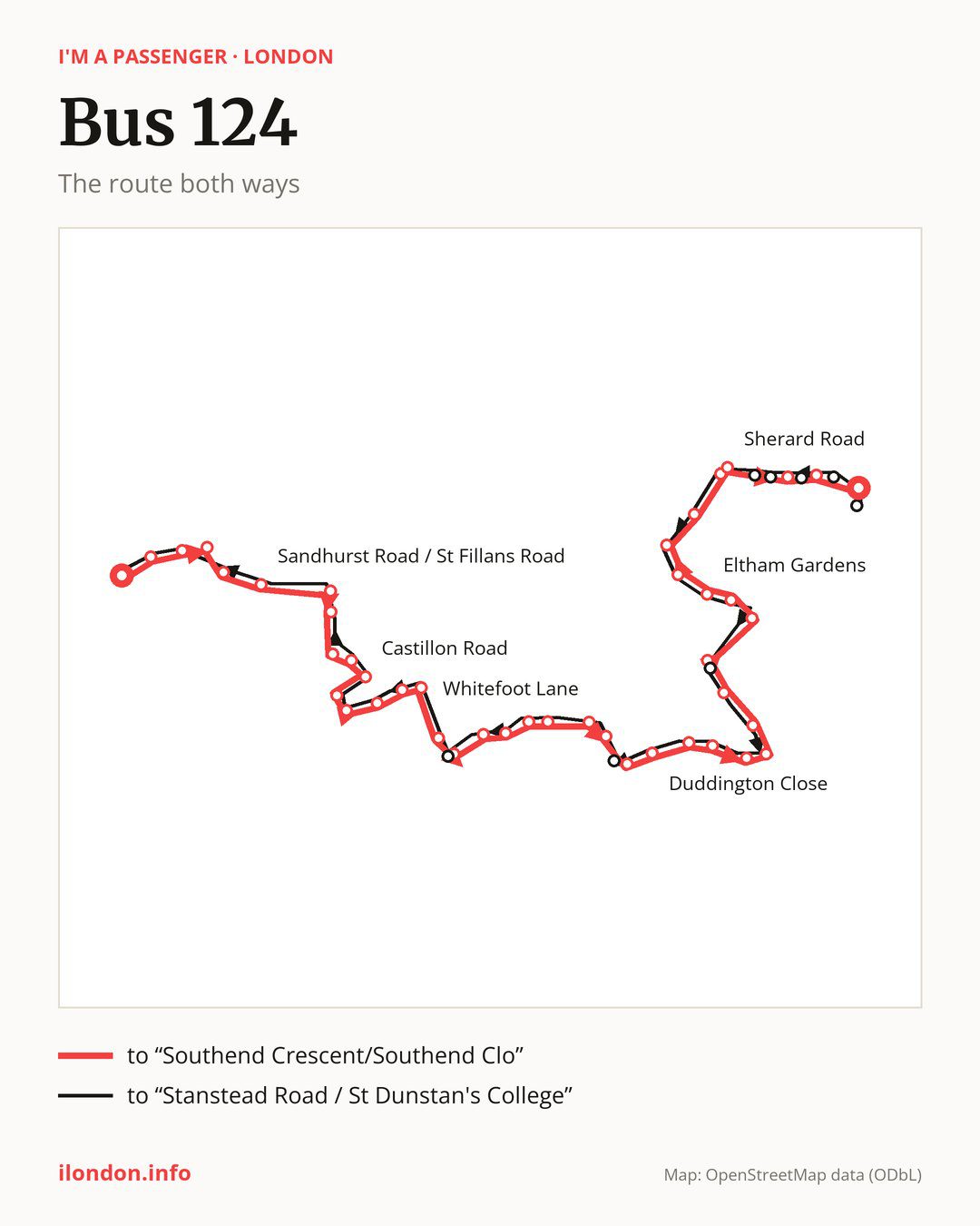 Bus route 124 in London on the map: the route both ways