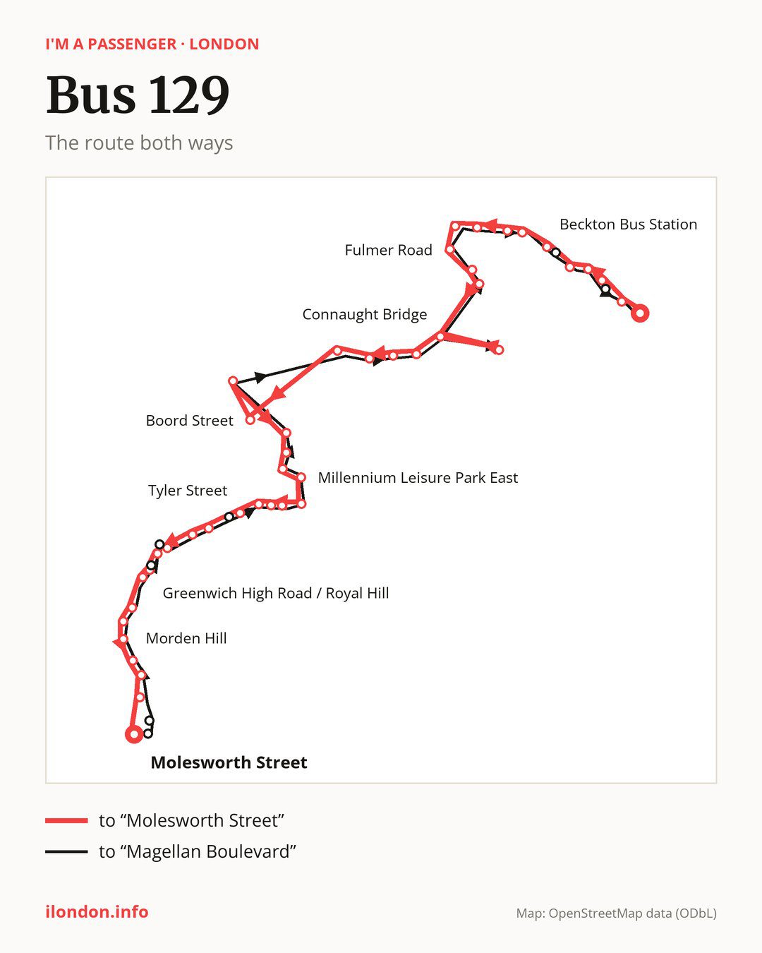 Bus route 129 in London on the map: the route both ways