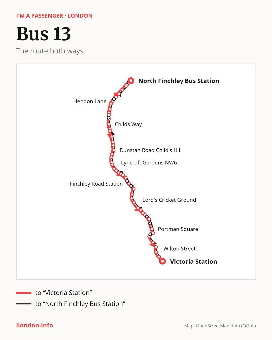 Bus route 13 in London on the map: the route both ways