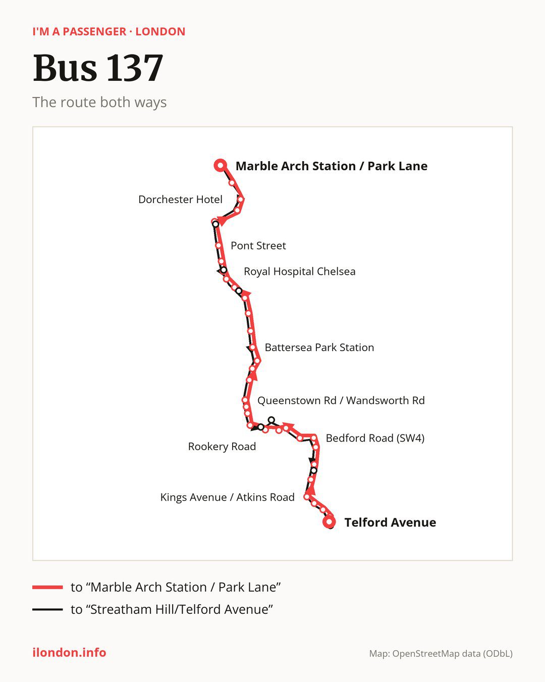 Bus route 137 in London on the map: the route both ways