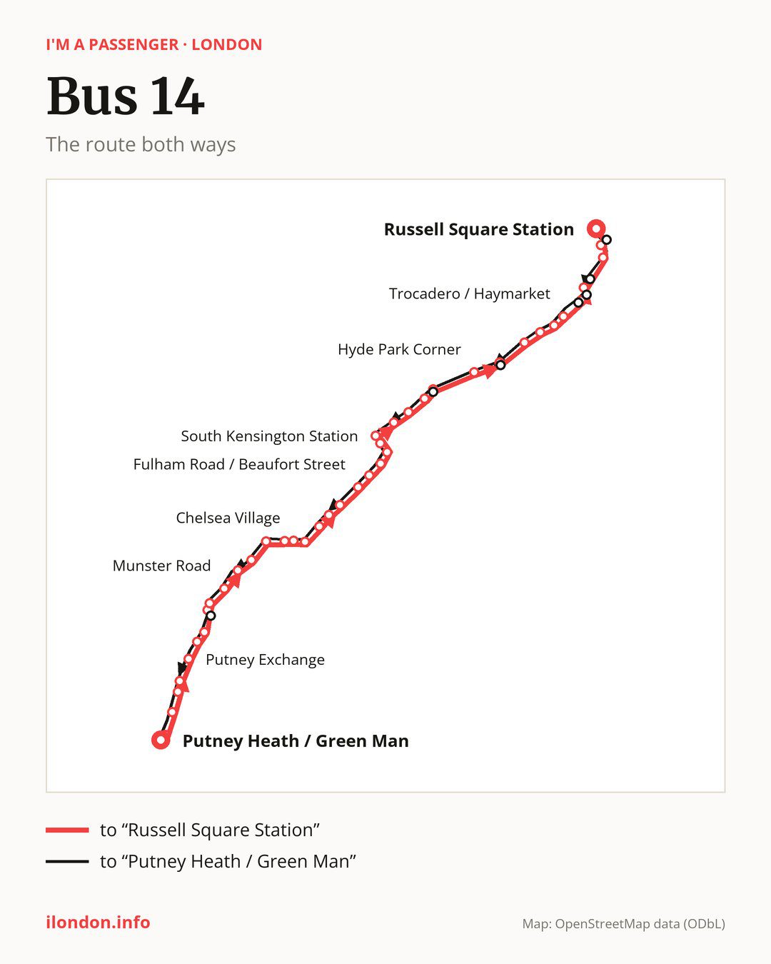 Bus route 14 in London on the map: the route both ways