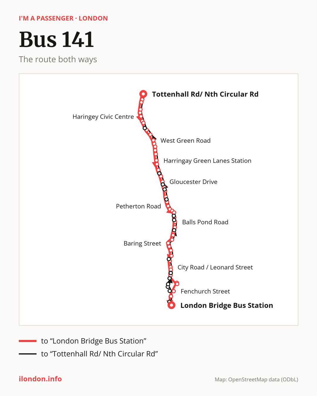 Bus route 141 in London on the map: the route both ways