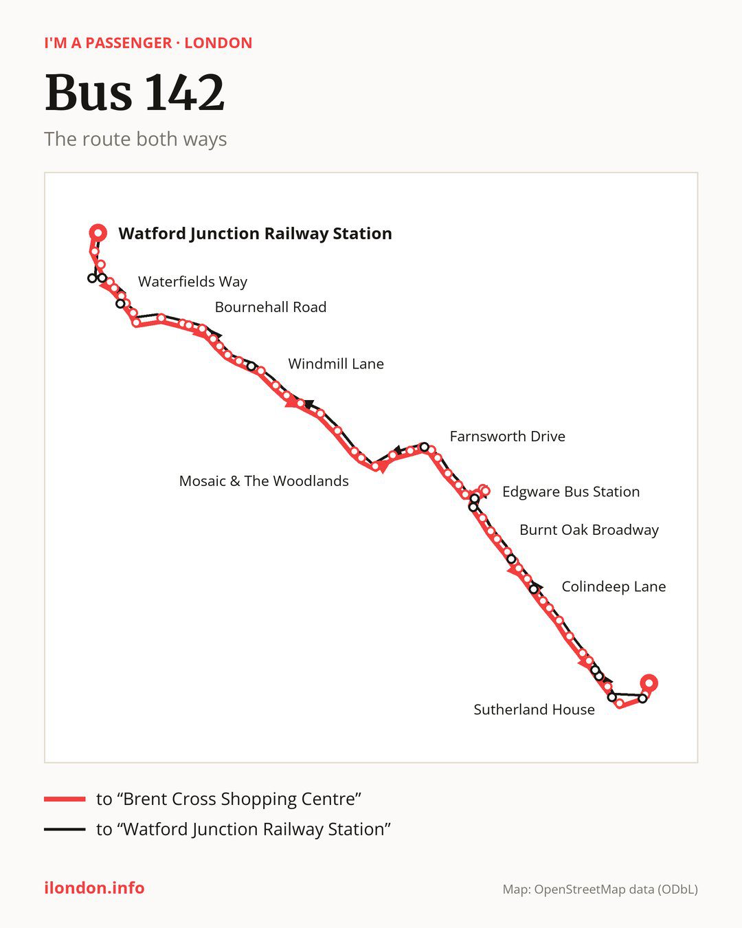 Bus route 142 in London on the map: the route both ways