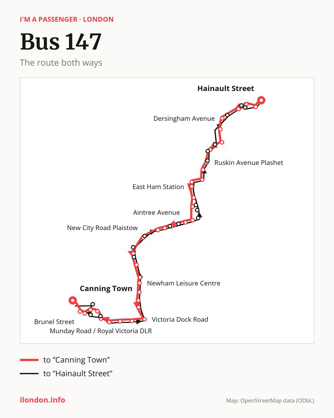 Bus route 147 in London on the map: the route both ways