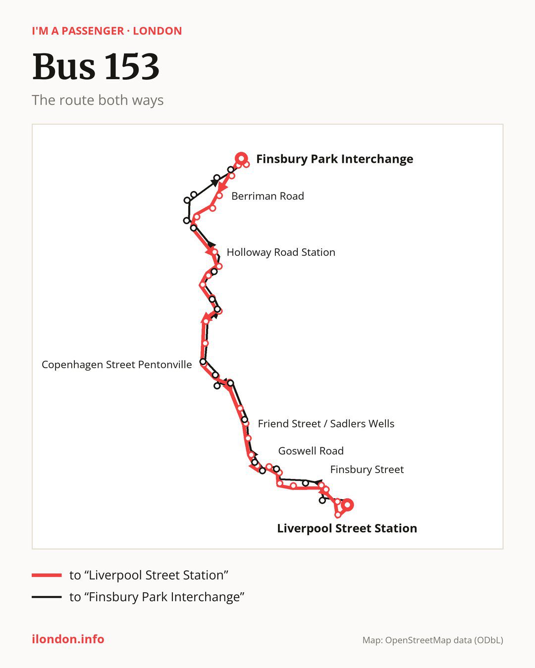 Bus route 153 in London on the map: the route both ways