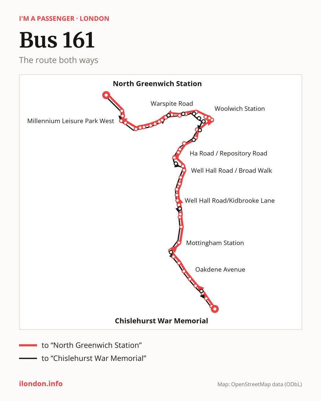 Bus route 161 in London on the map: the route both ways