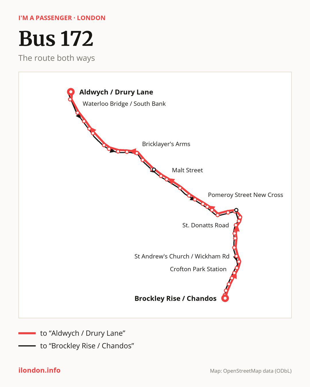 Bus route 172 in London on the map: the route both ways