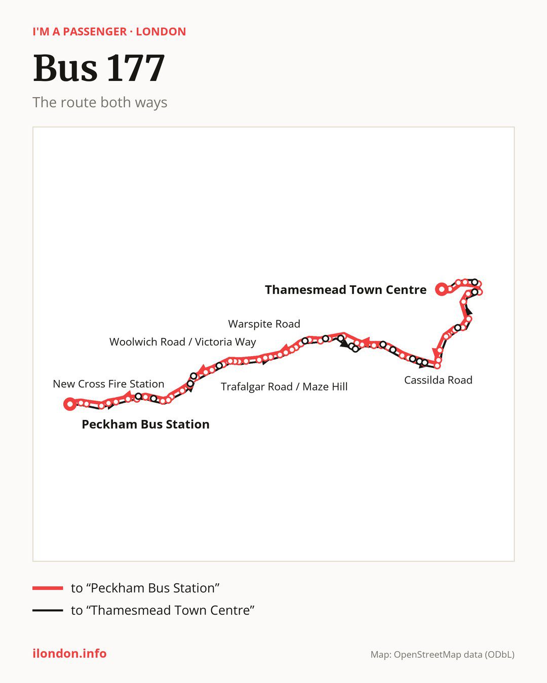 Bus route 177 in London on the map: the route both ways