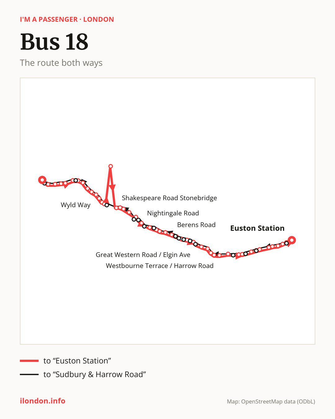 Bus route 18 in London on the map: the route both ways