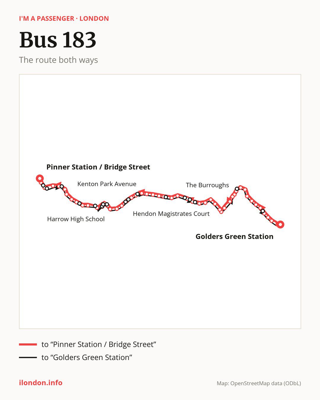 Bus route 183 in London on the map: the route both ways