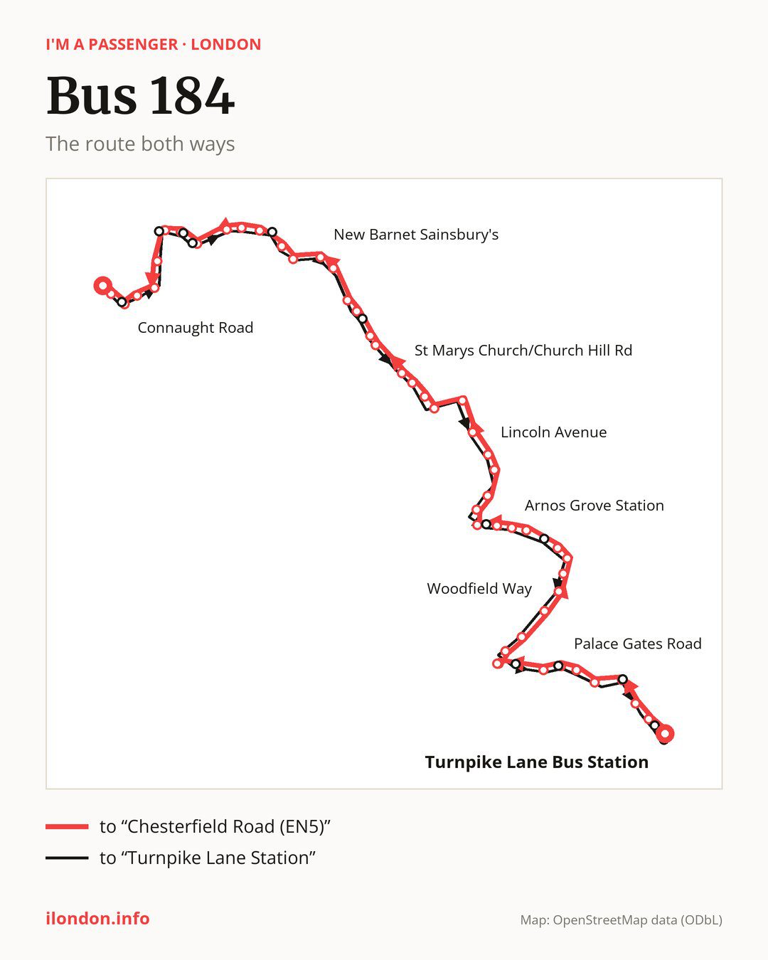 Bus route 184 in London on the map: the route both ways