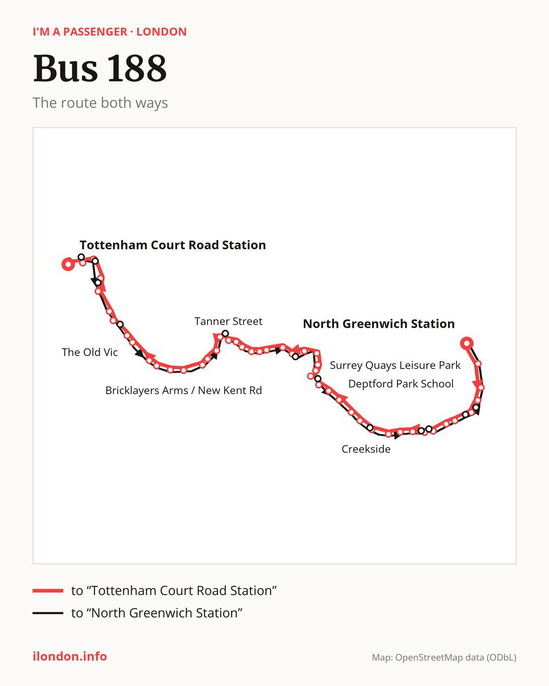Bus route 188 in London on the map: the route both ways