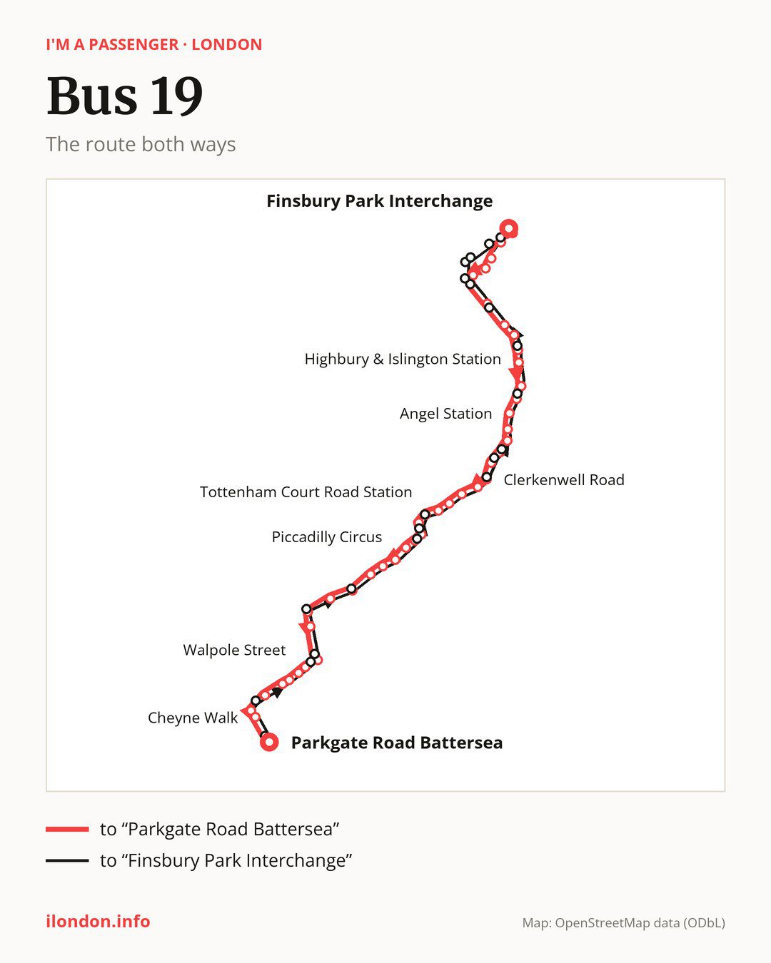 Bus route 19 in London on the map: the route both ways