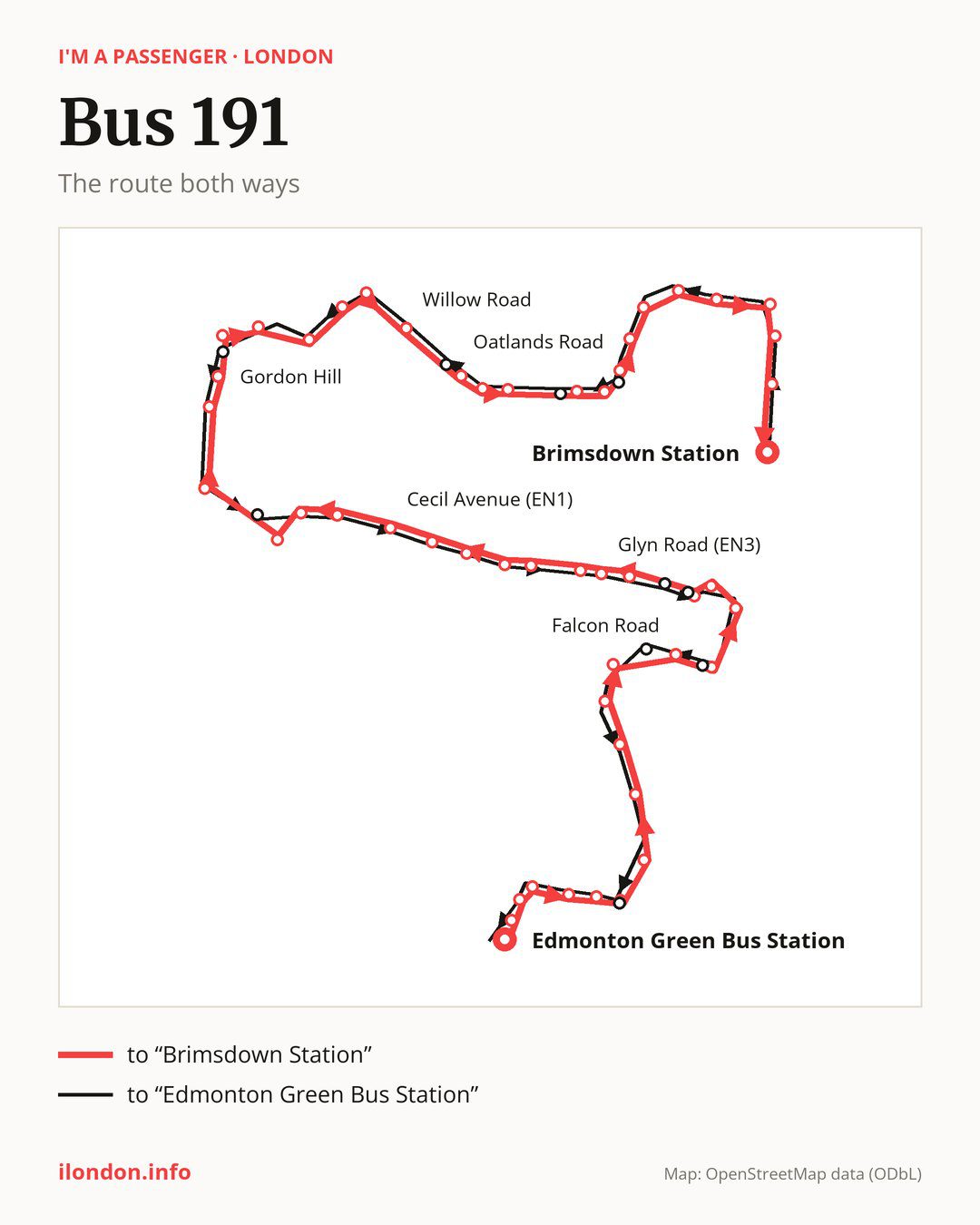 Bus route 191 in London on the map: the route both ways