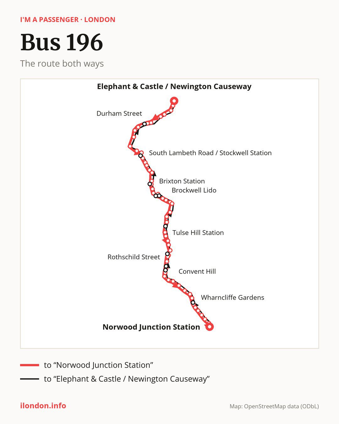 Bus route 196 in London on the map: the route both ways