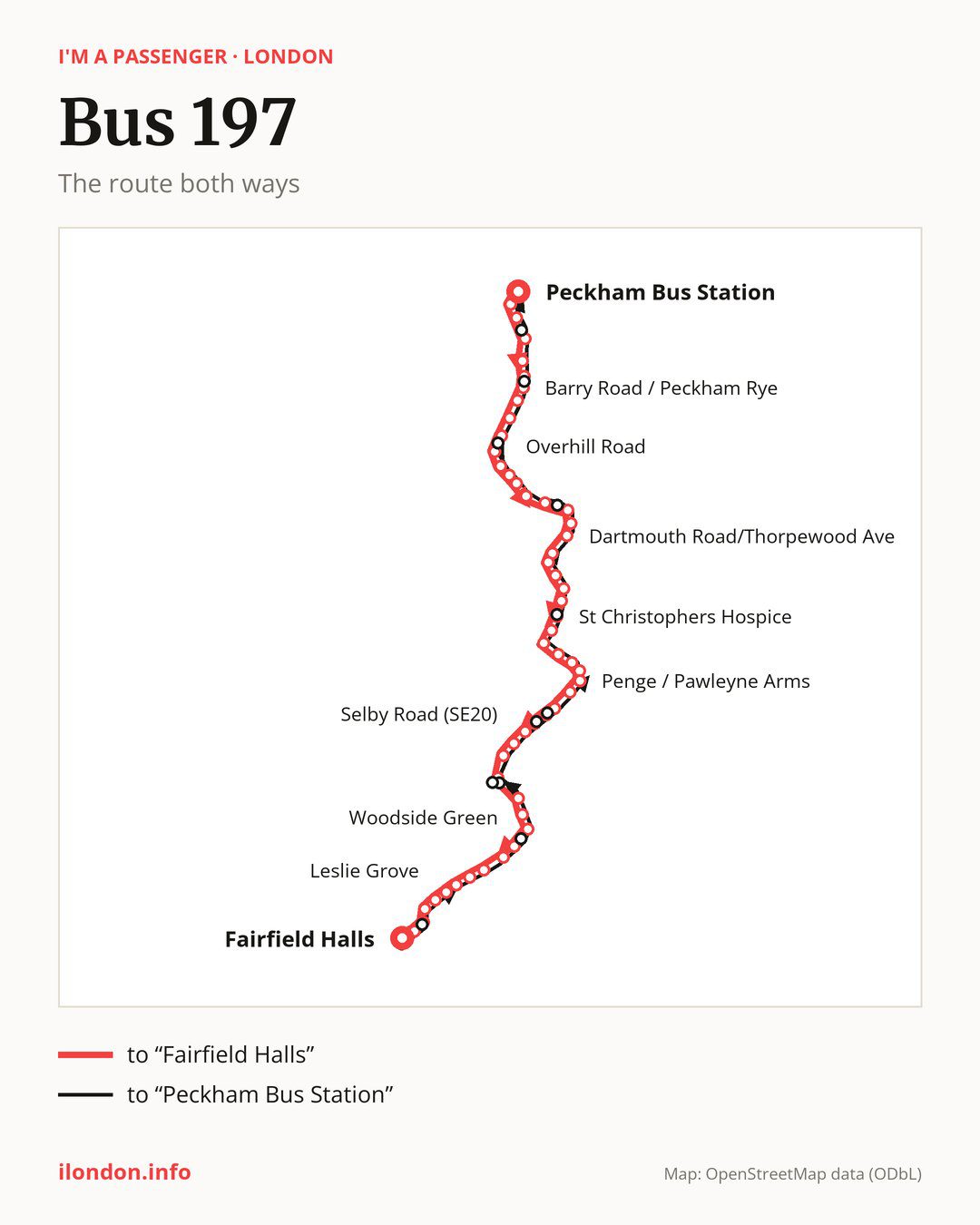 Bus route 197 in London on the map: the route both ways