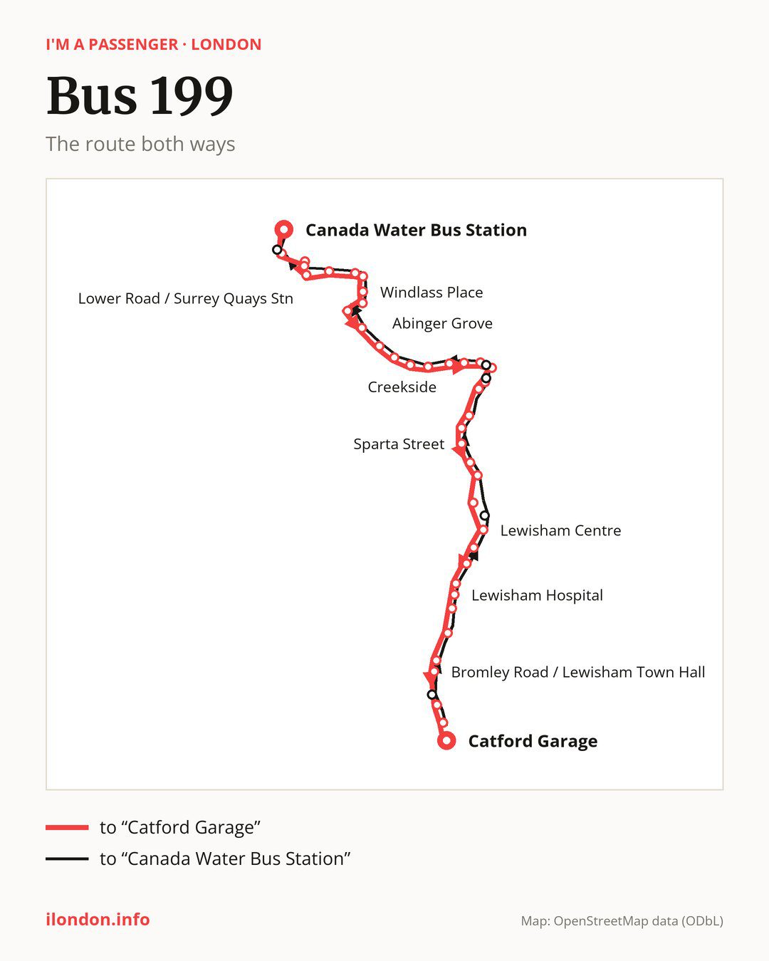 Bus route 199 in London on the map: the route both ways