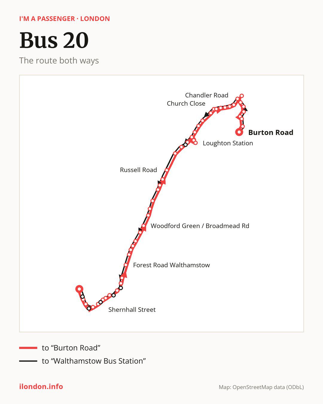 Bus route 20 in London on the map: the route both ways