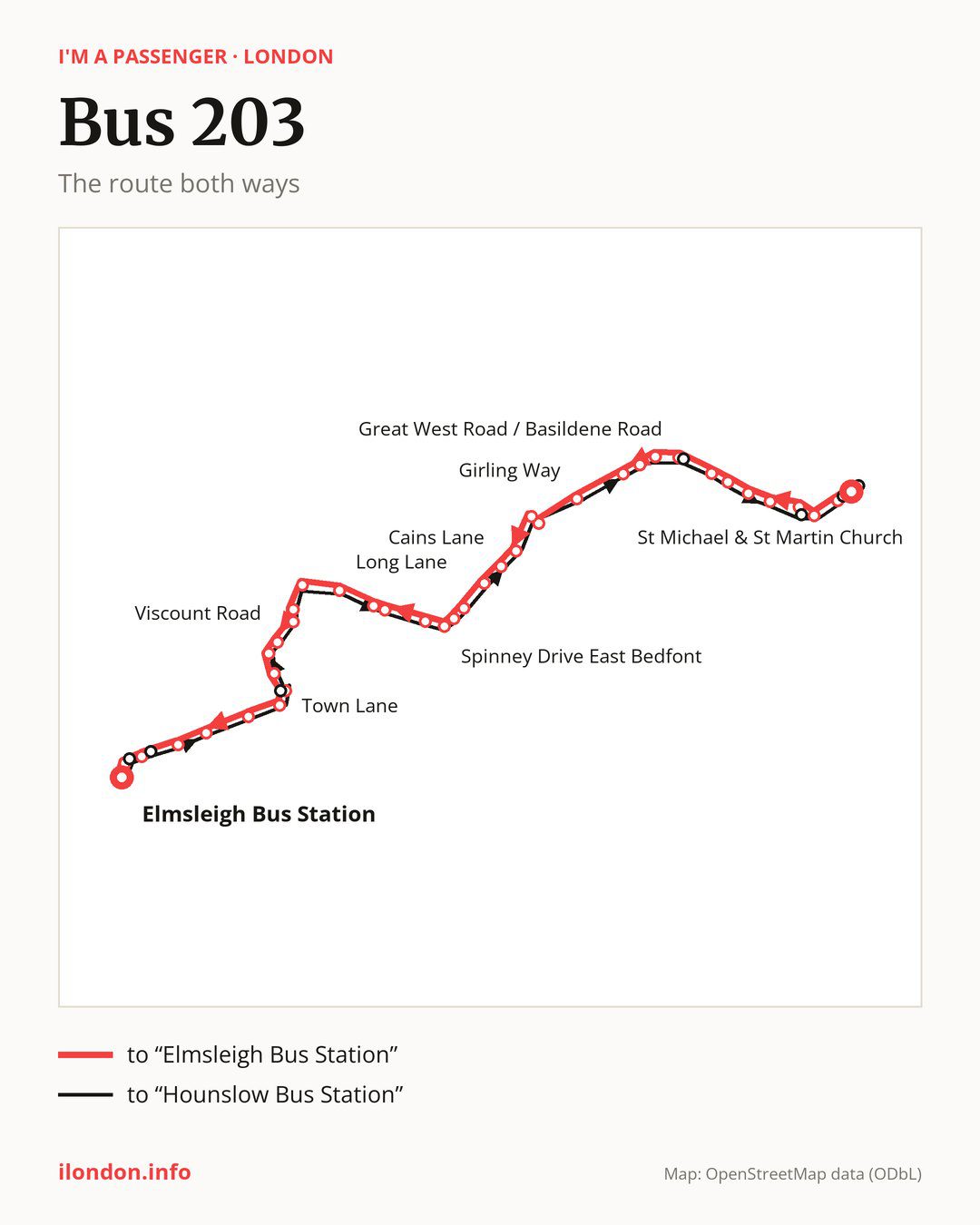 Bus route 203 in London on the map: the route both ways