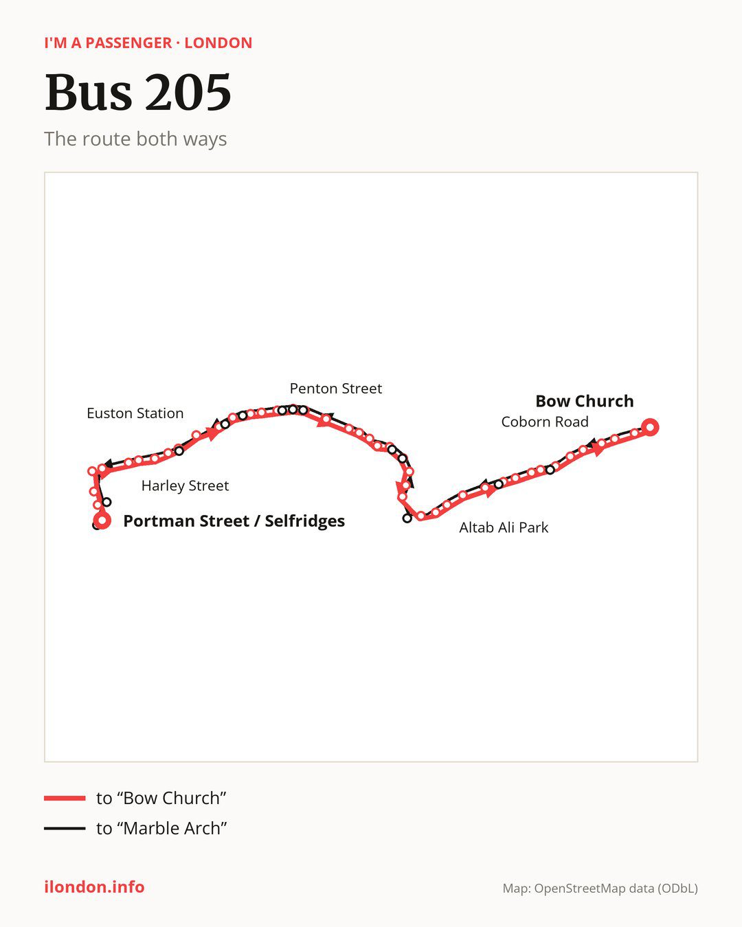 Bus route 205 in London on the map: the route both ways