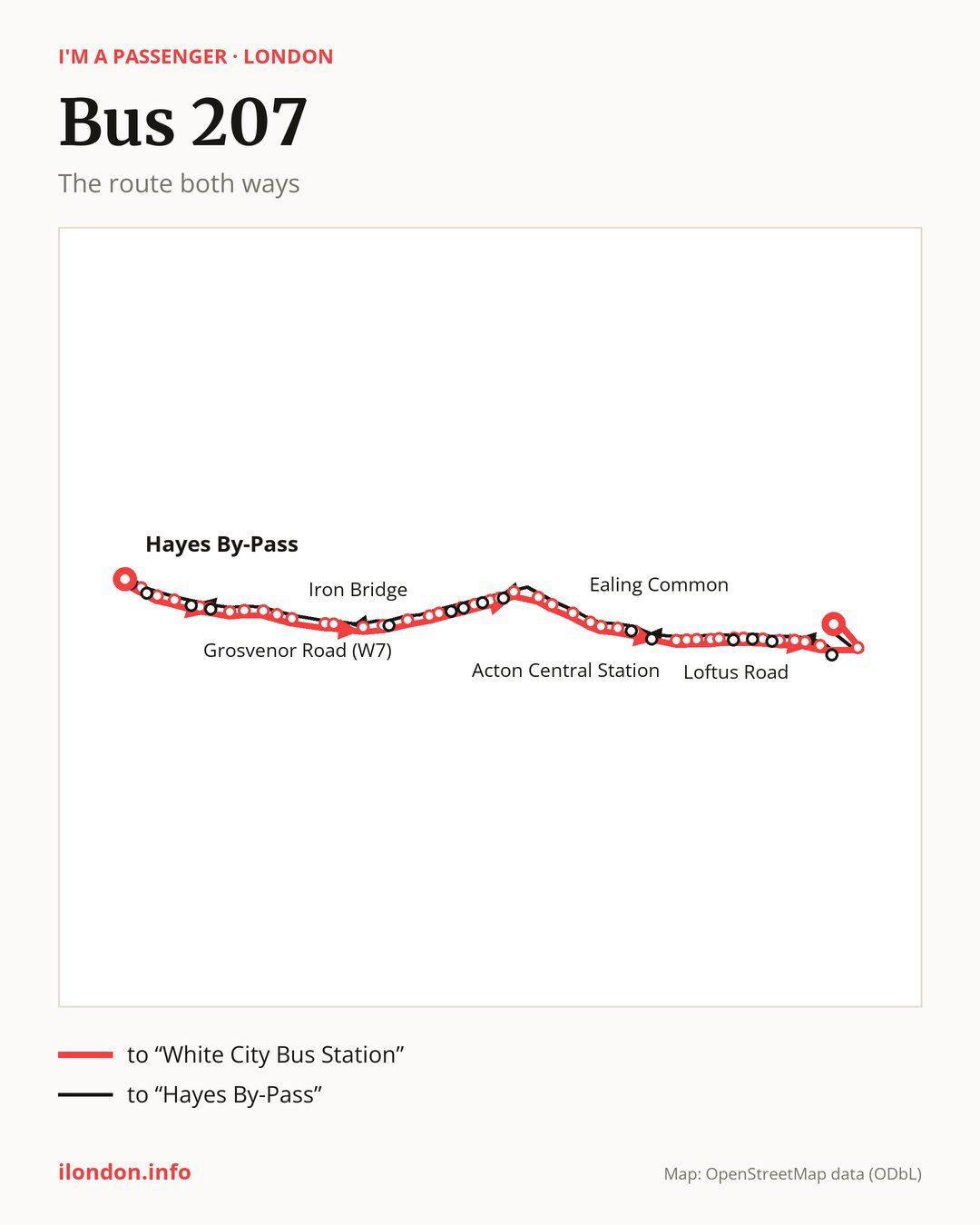 Bus route 207 in London on the map: the route both ways