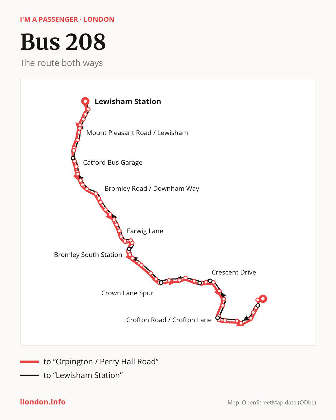 Bus route 208 in London on the map: the route both ways