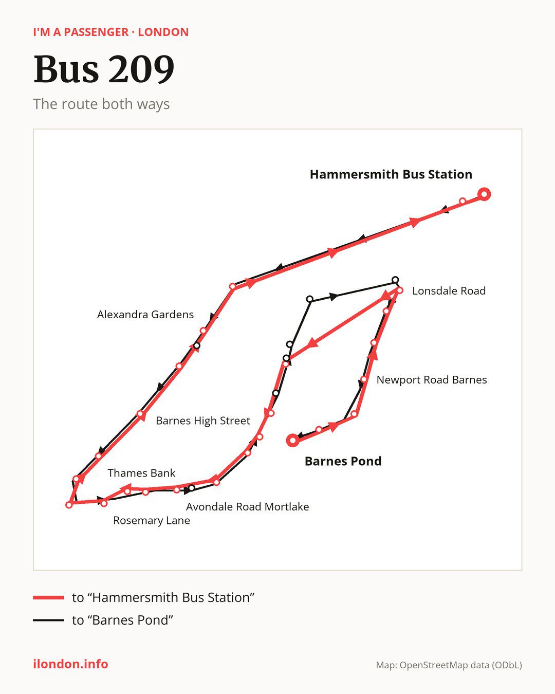 Bus route 209 in London on the map: the route both ways