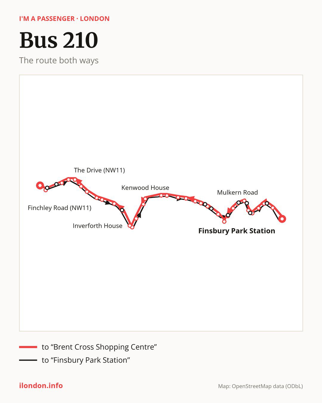 Bus route 210 in London on the map: the route both ways