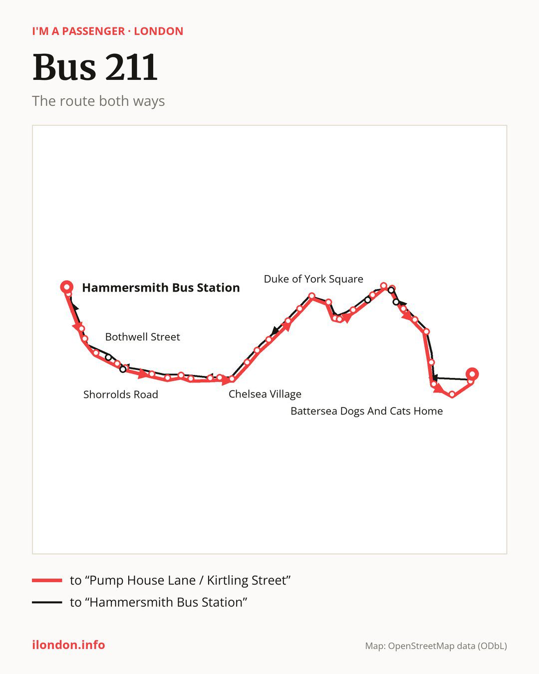 Bus route 211 in London on the map: the route both ways