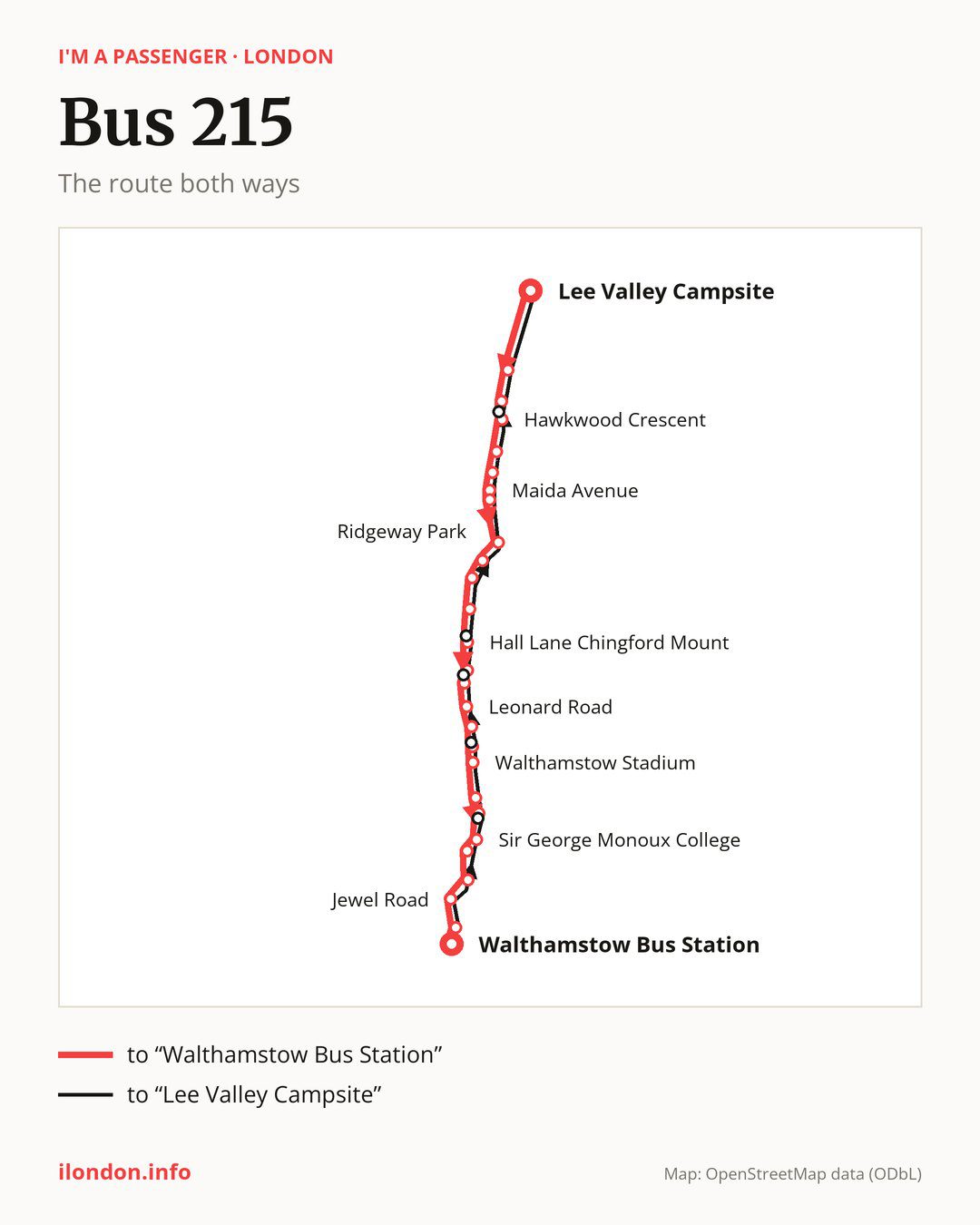 Bus route 215 in London on the map: the route both ways