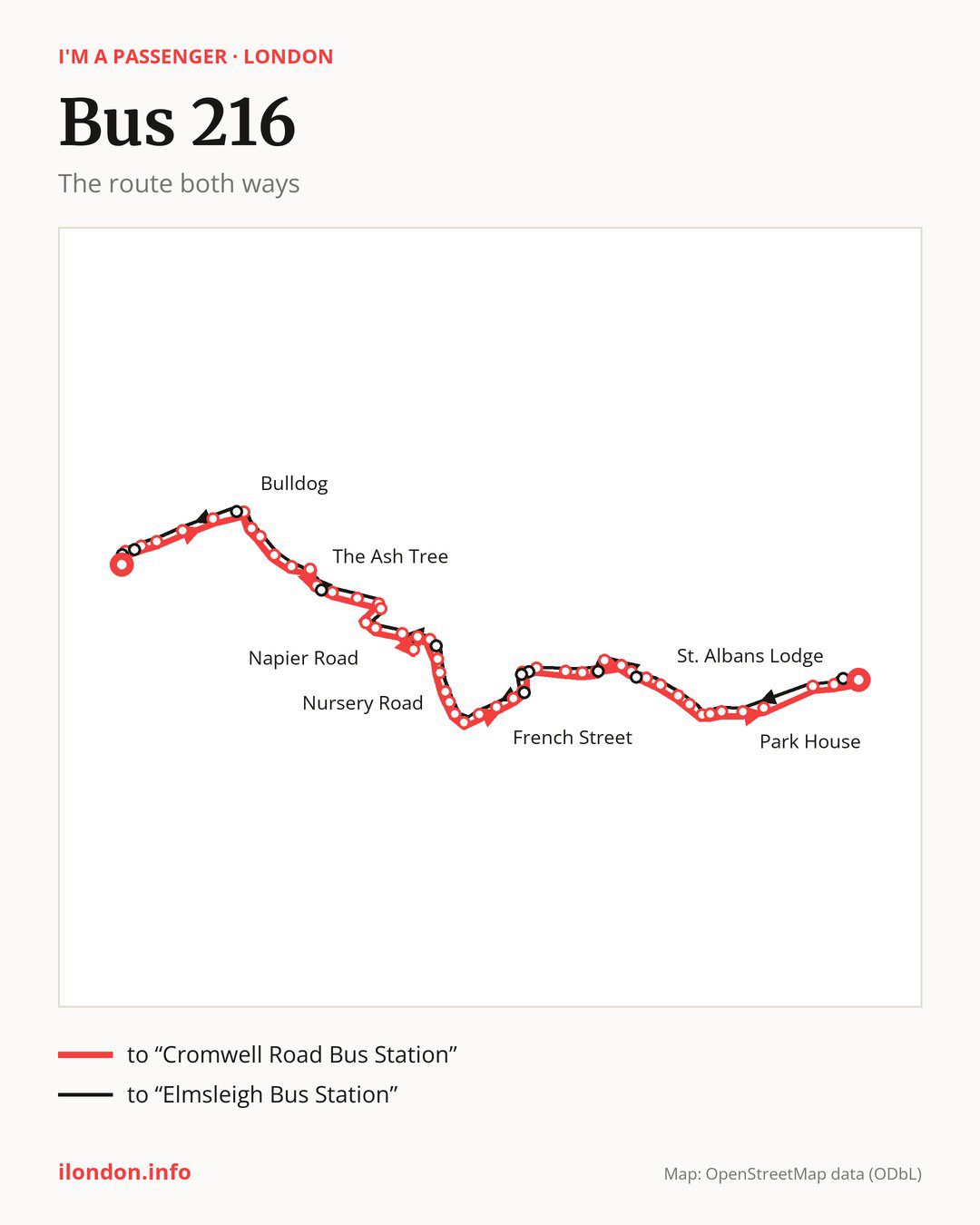 Bus route 216 in London on the map: the route both ways