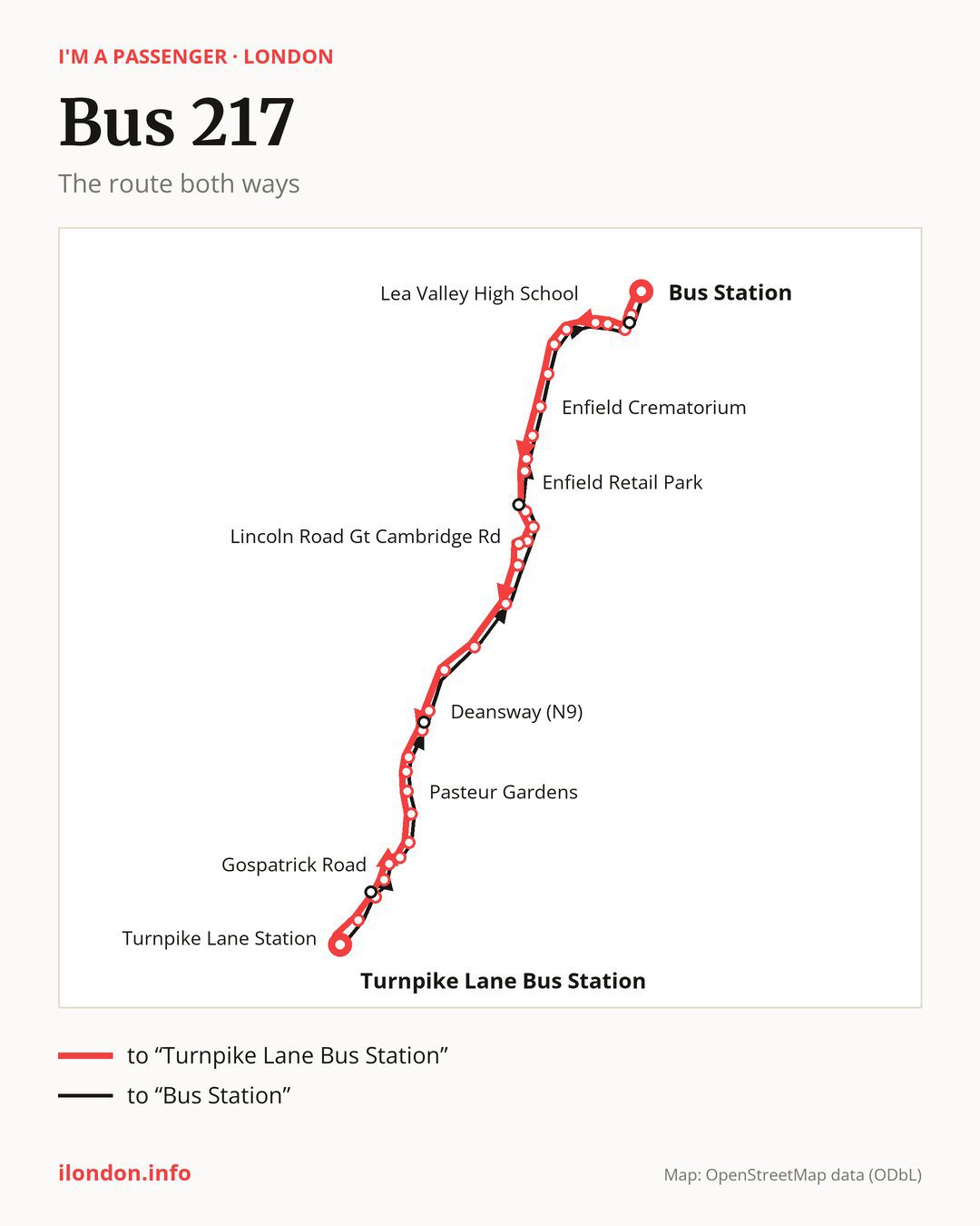 Bus route 217 in London on the map: the route both ways