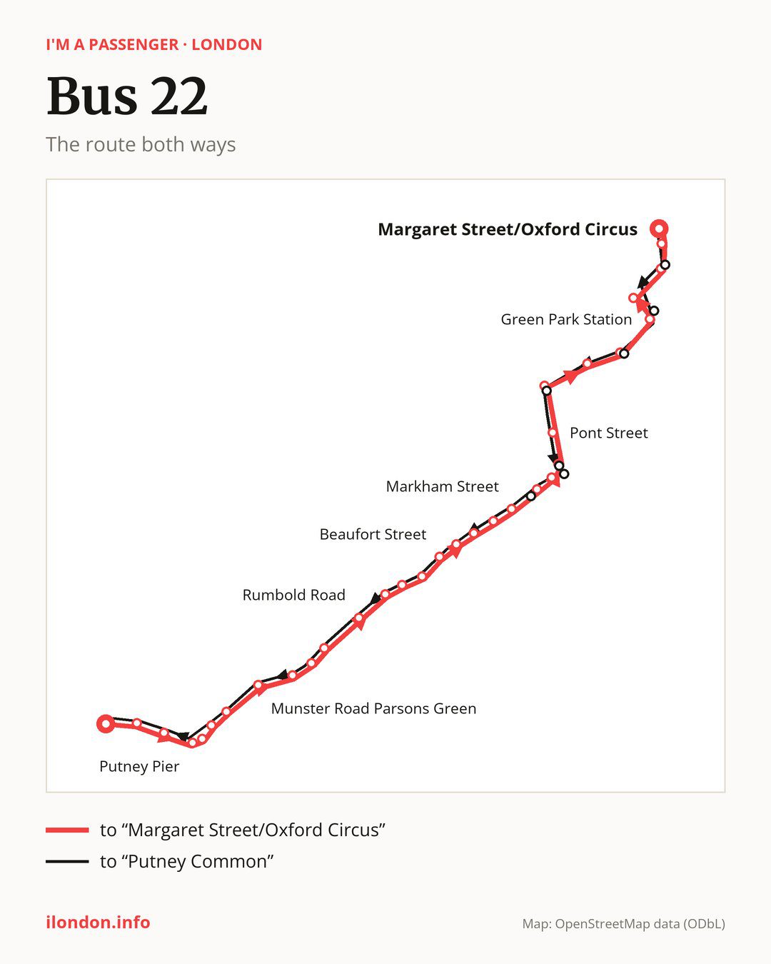 Bus route 22 in London on the map: the route both ways