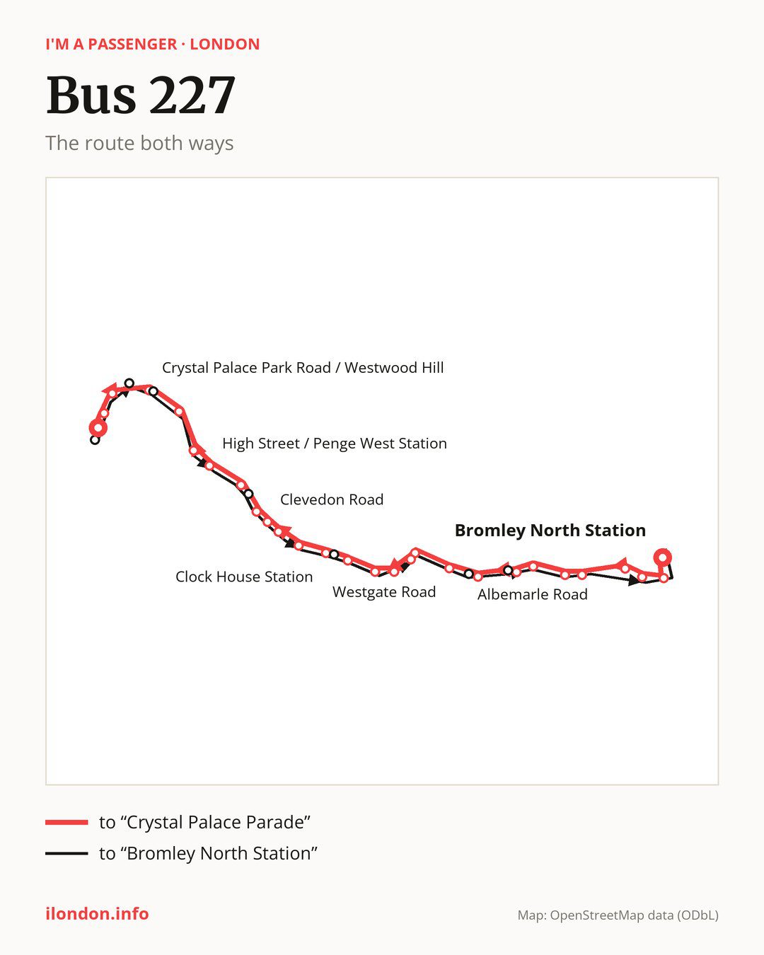 Bus route 227 in London on the map: the route both ways