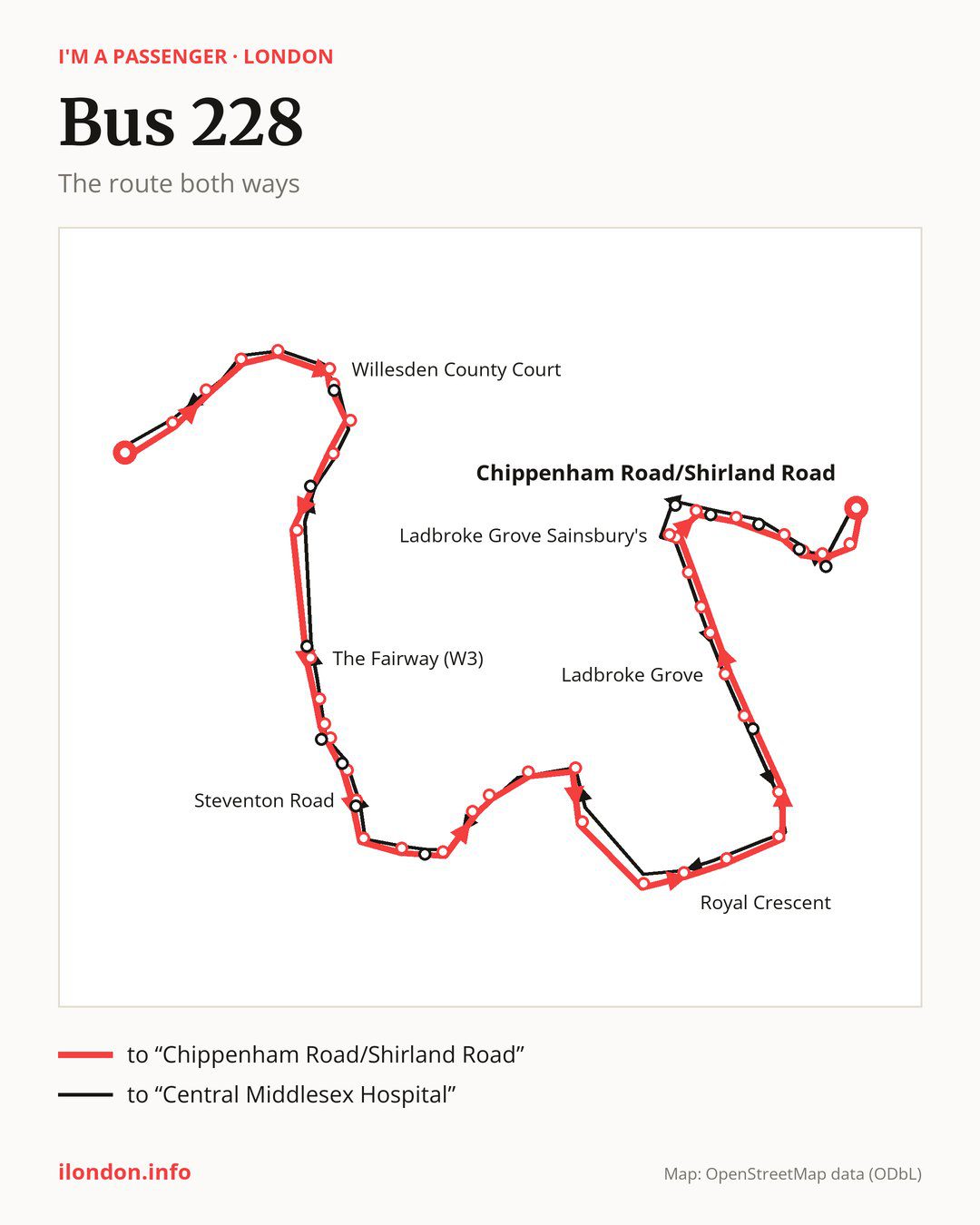 Bus route 228 in London on the map: the route both ways