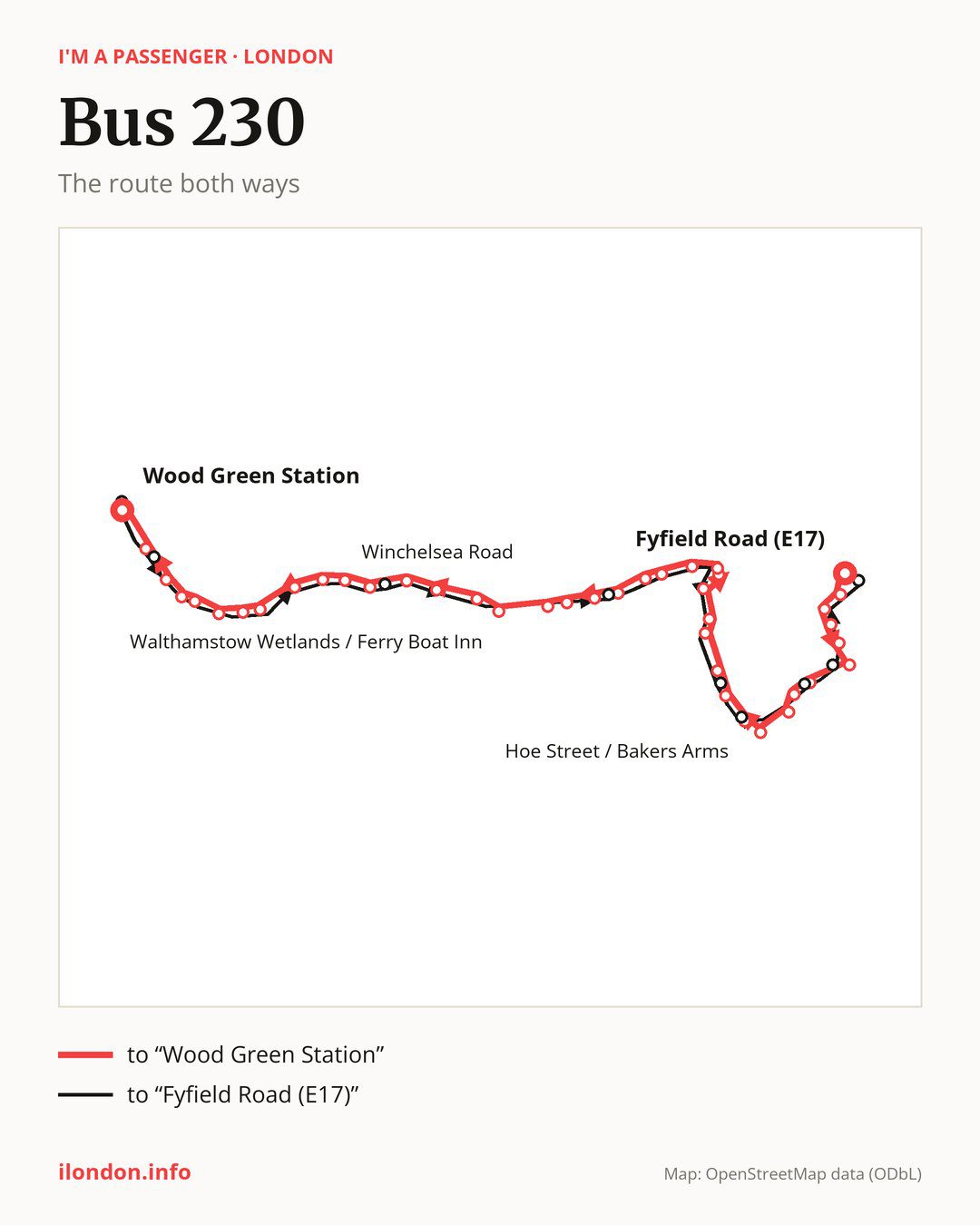 Bus route 230 in London on the map: the route both ways