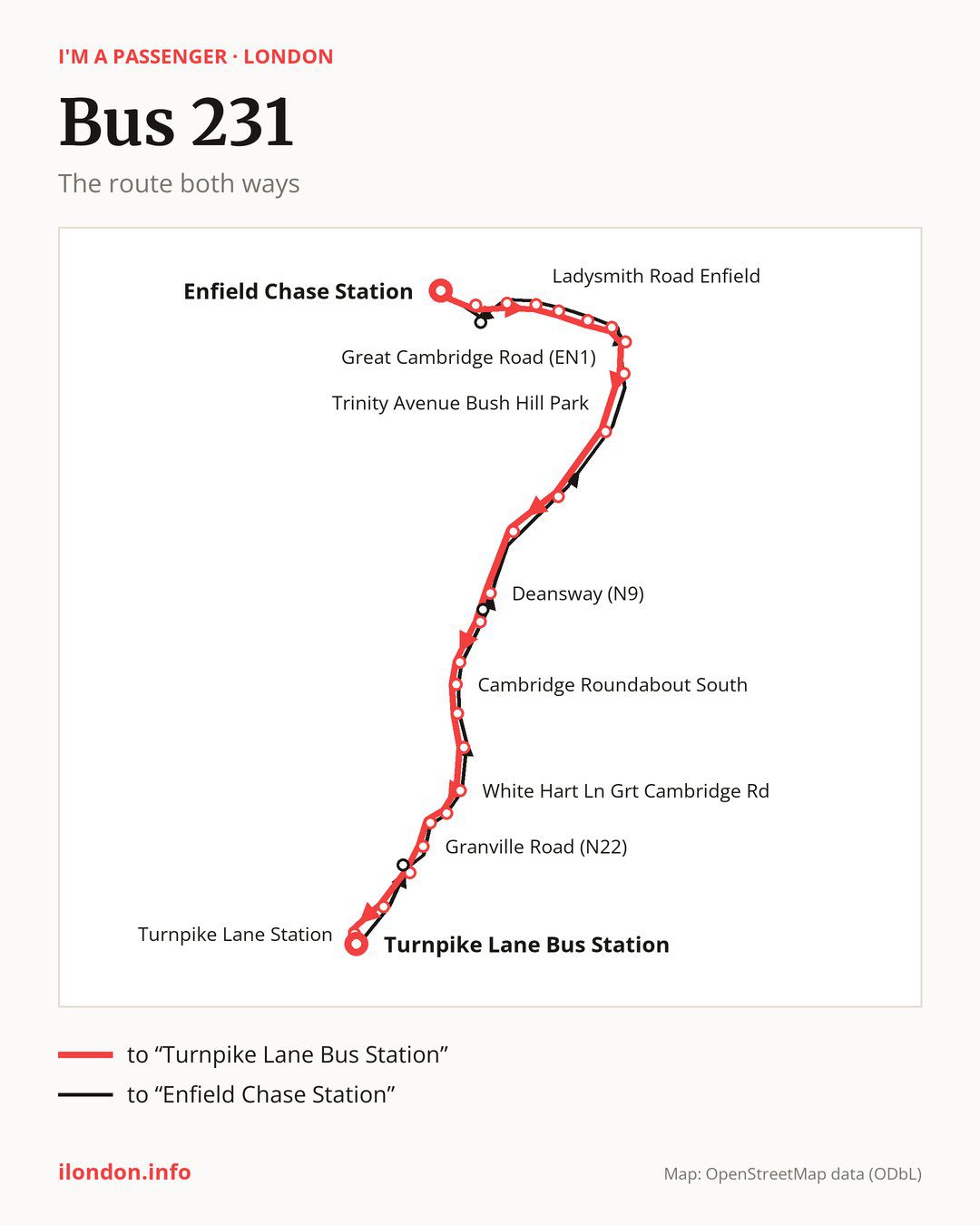Bus route 231 in London on the map: the route both ways