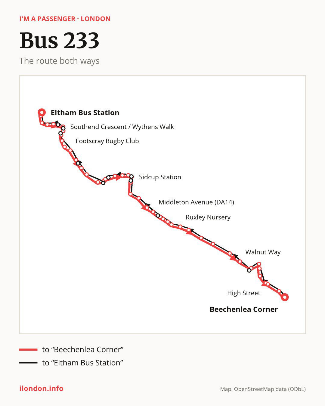 Bus route 233 in London on the map: the route both ways
