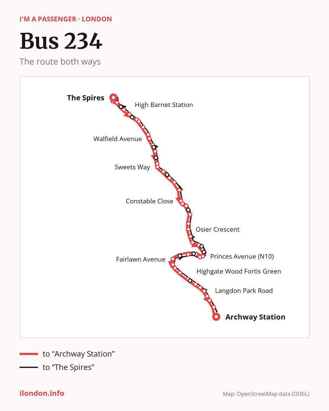 Bus route 234 in London on the map: the route both ways