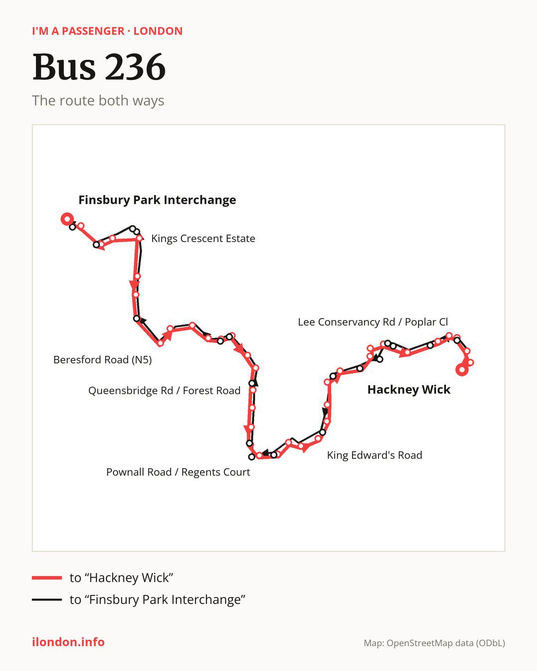 Bus route 236 in London on the map: the route both ways