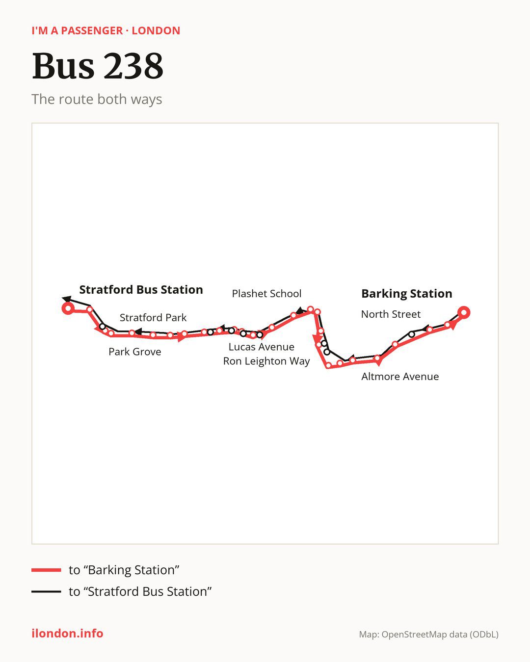 Bus route 238 in London on the map: the route both ways