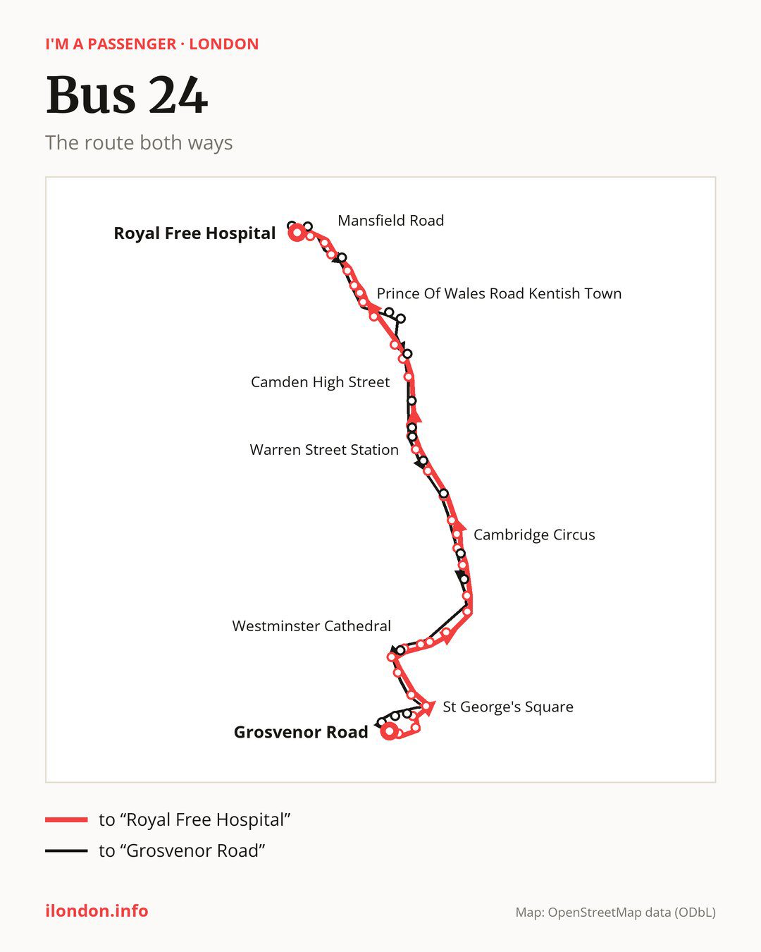 Bus route 24 in London on the map: the route both ways