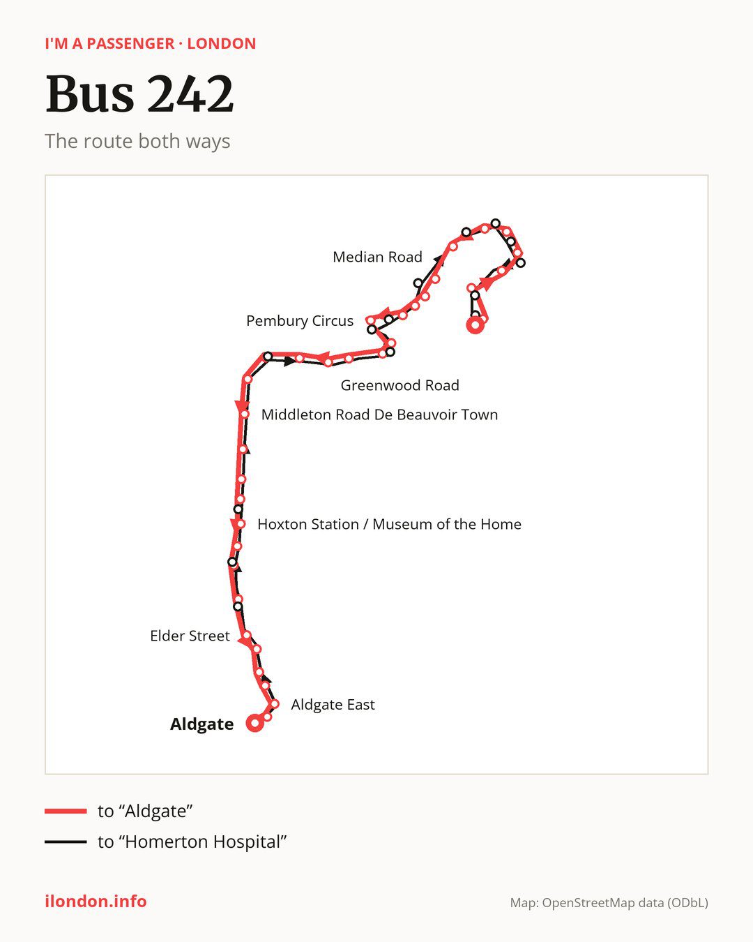 Bus route 242 in London on the map: the route both ways