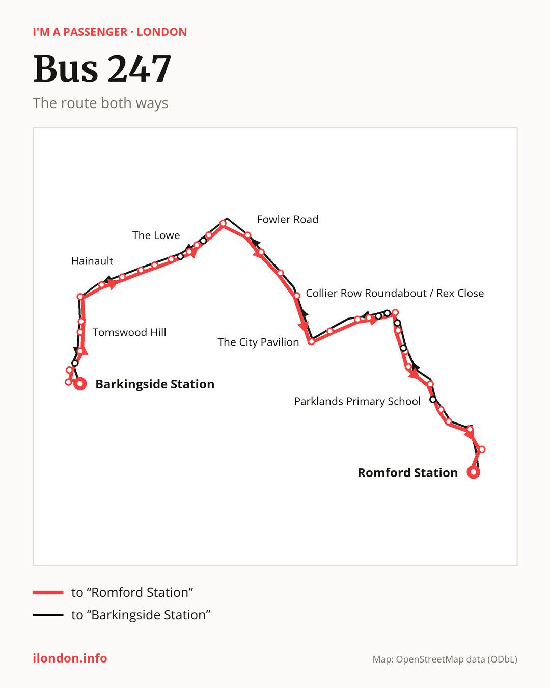 Bus route 247 in London on the map: the route both ways
