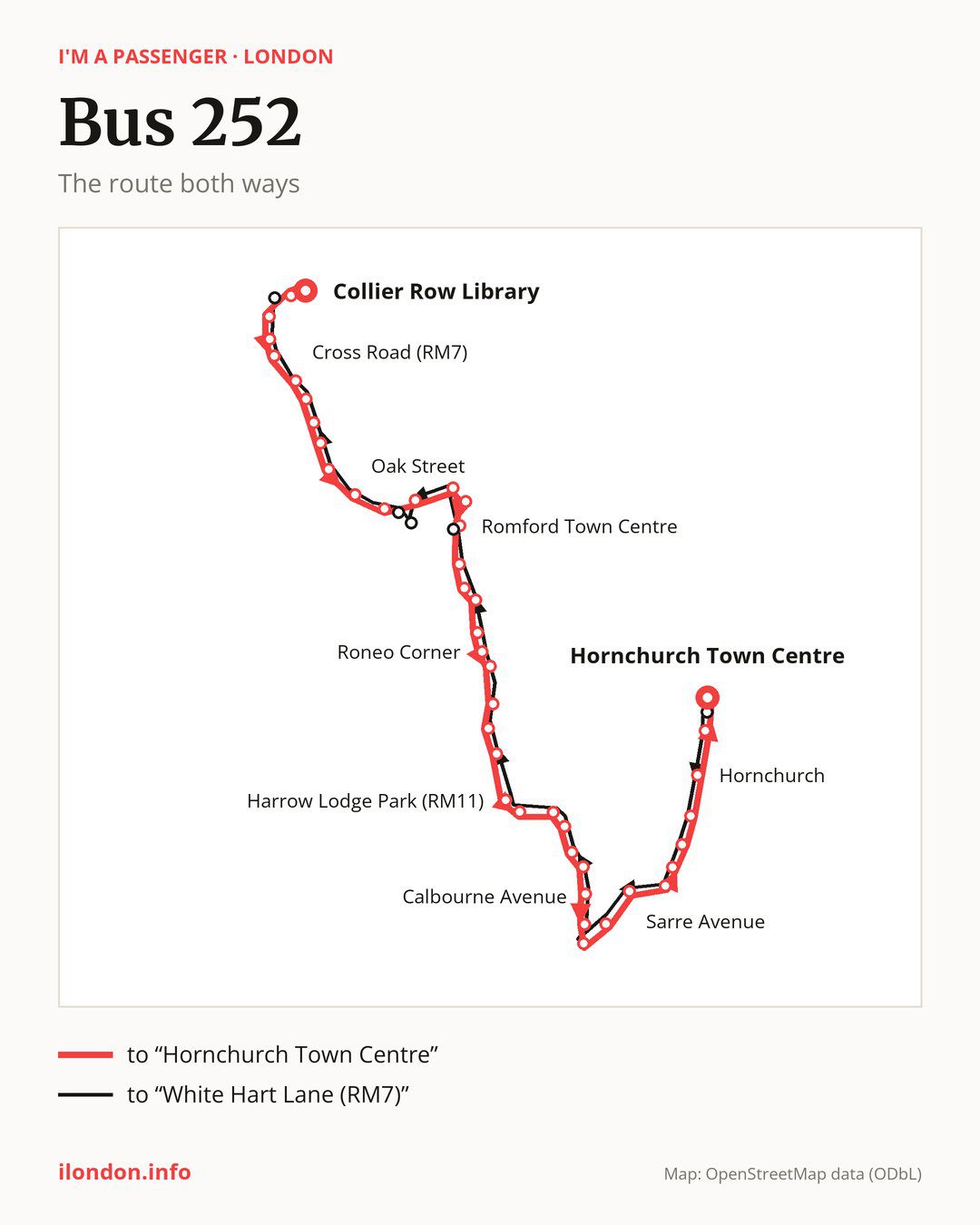 Bus route 252 in London on the map: the route both ways